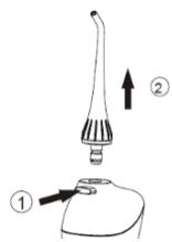 THOMSON TH3HYDROWATERPIKHYDROPULSEURWATERFLOSSERIRRIGADORIRRIGADORPy - Nota: - 1