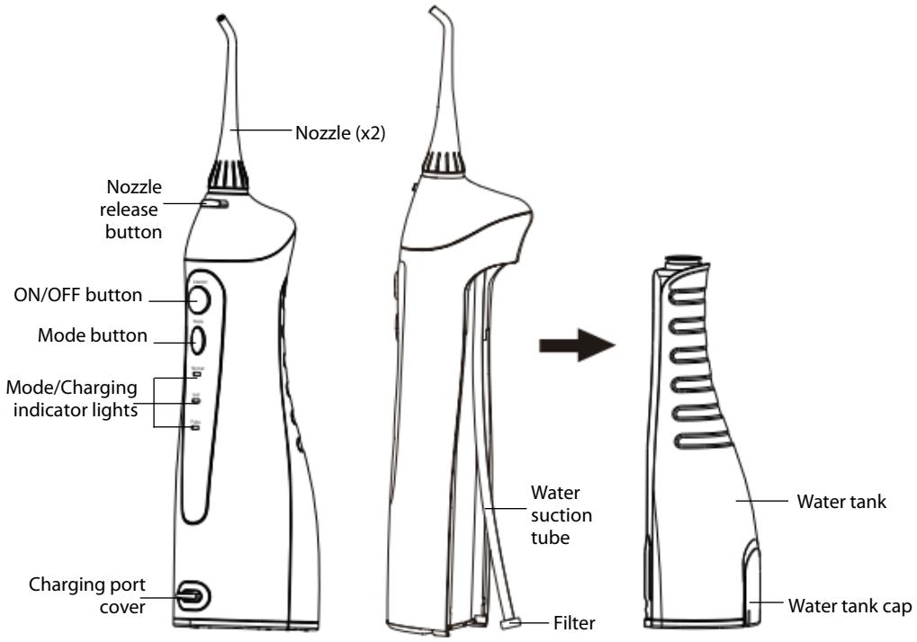 THOMSON TH3HYDROWATERPIKHYDROPULSEURWATERFLOSSERIRRIGADORIRRIGADORPy - Cut off the line and remove the battery from the inner part. - 1