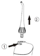THOMSON TH3HYDROWATERPIKHYDROPULSEURWATERFLOSSERIRRIGADORIRRIGADORPy - Opmerking: - 1
