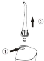 THOMSON TH3HYDROWATERPIKHYDROPULSEURWATERFLOSSERIRRIGADORIRRIGADORPy - Nota: - 1
