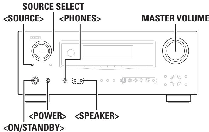 DENON AVR 2308 BKE2 - TUNER - 2