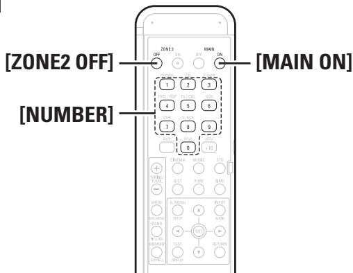 DENON AVR 2308 BKE2 - Fonctionnement de la télécommande - 2