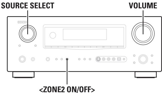 DENON AVR 2308 BKE2 - Réglages et fonctionnement multizones avec la sortie zone - 2