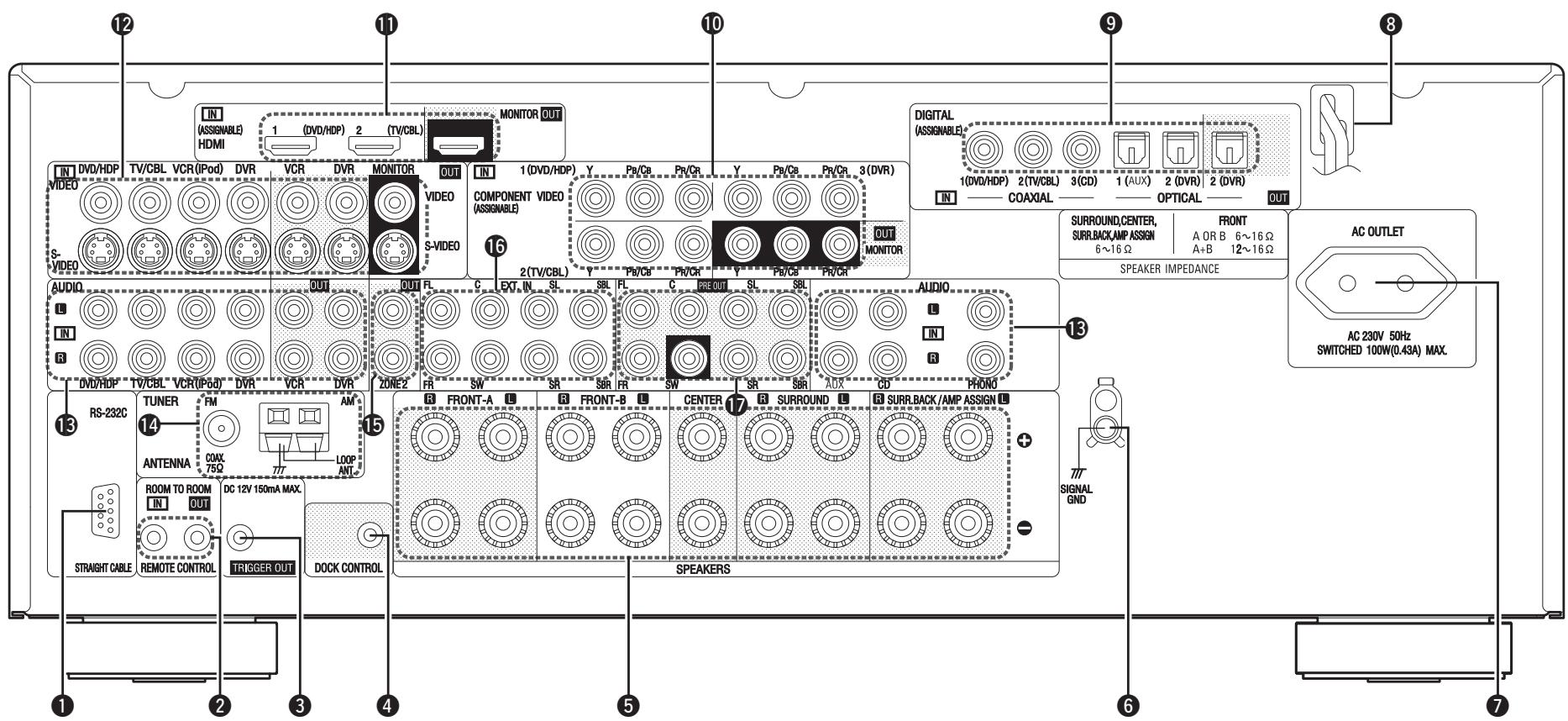 DENON AVR 2308 BKE2 - Panneau arrêté - 1