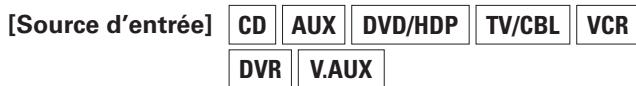 DENON AVR 2308 BKE2 - Digital in (entrée numérique) - 1