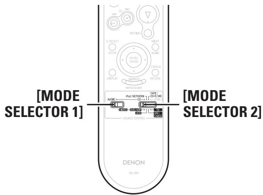DENON AVR 2308 BKE2 - Fonctionnement de la télécommande - 1