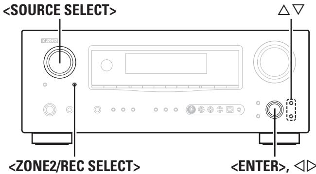 DENON AVR 2308 BKE2 - Remarque - 1