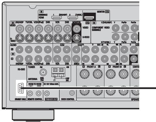 DENON AVR 2308 BKE2 - Remarque - 1