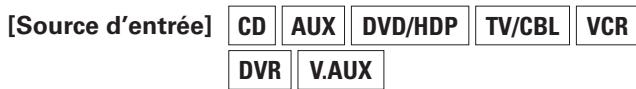 DENON AVR 2308 BKE2 - Éléments sélectionnables - 2