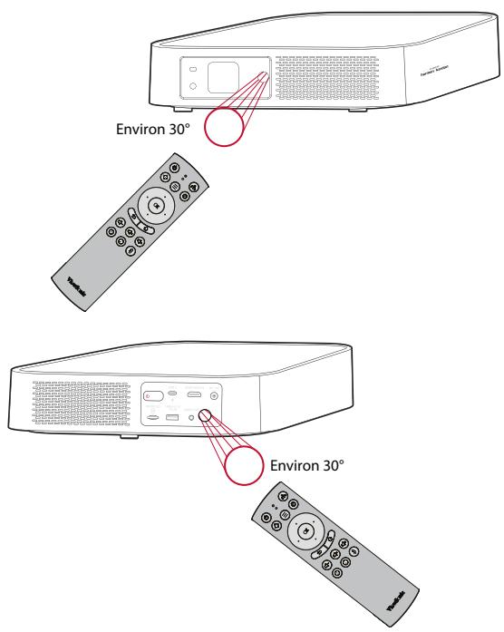 VIEWSONIC M2 - Télécommande - portée efficace - 1