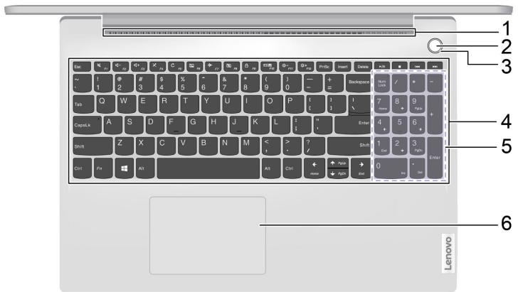 LENOVO IdeaPad3-17ADA05 - Modèles 14 pouces - 2