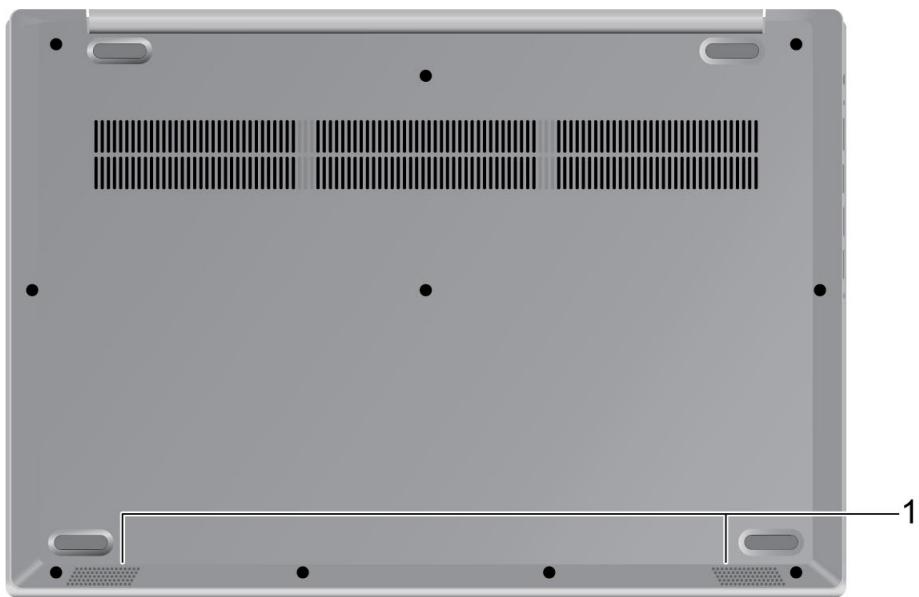 LENOVO IdeaPad3-17ADA05 - Vue de dessous - 1