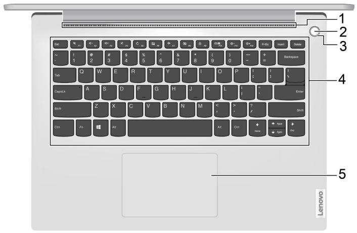 LENOVO IdeaPad3-17ADA05 - Modèles 14 pouces - 1