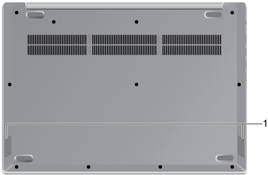LENOVO IdeaPad3-17ADA05 - Vue de dessous - 2