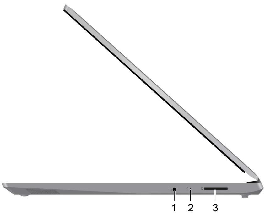 LENOVO IdeaPad3-17ADA05 - Vue du côté droit - 1