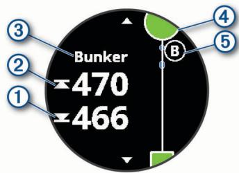 CTW INSMARTWATCHVENU2SILVER - Affichage des obstacles - 1