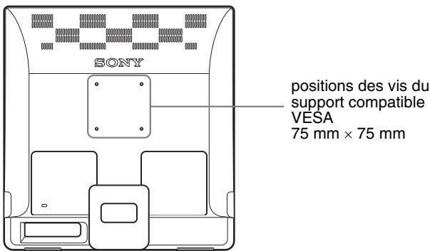 SONY NC - Utilisez le support compatible VESA - 1