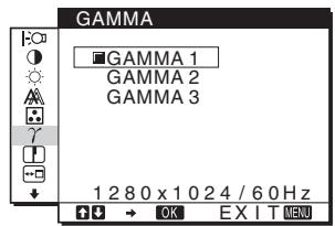 SONY NC - GAMMA  (stran 13) - 1