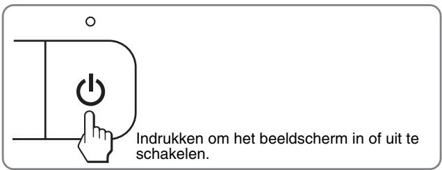 SONY NC - Achterkant van het beeldscherm - 2
