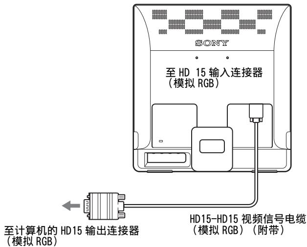 SONY NC - ■ 连接具有HD15输出连接器（模拟RGB）的计算机 - 1