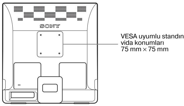 SONY NC - VESA uyumlu standi kullanin - 1