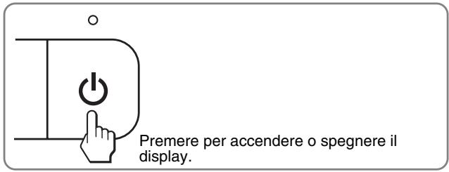 SONY NC - Parte posteriore del display - 2