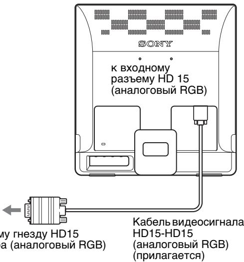 SONY NC - Подключnte KOMпьЮТер,оборюваньИ BBIXODhbIM rHe3dOm HD15 (aHaIorOBbI RGB) - 1