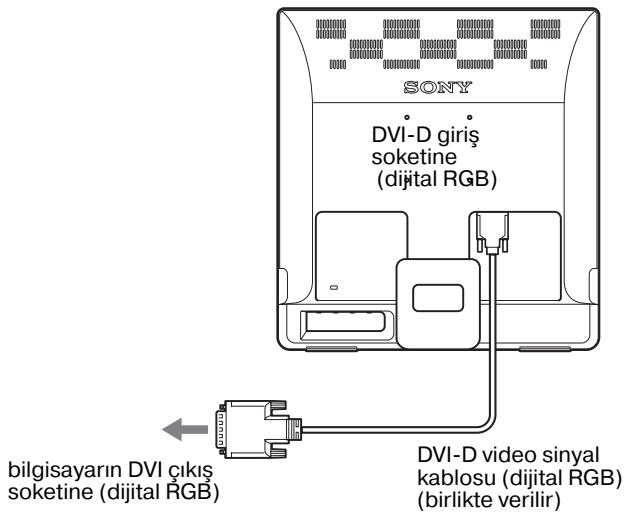 SONY NC - DVIsciousoketi olan bir bilgisayar baglayin (dijital RGB) (sadece SDM-E76D/ SDM-E96D) - 1