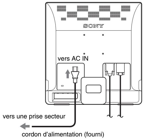 SONY NC - Étape 3 : branchez le cordon d'alimentation - 1