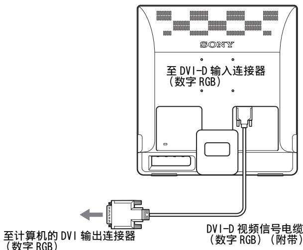 SONY NC - ■ 连接具有DVI输出连接器（数字RGB）的计算机（仅限于SDM-E76D/SDM-E96D） - 1