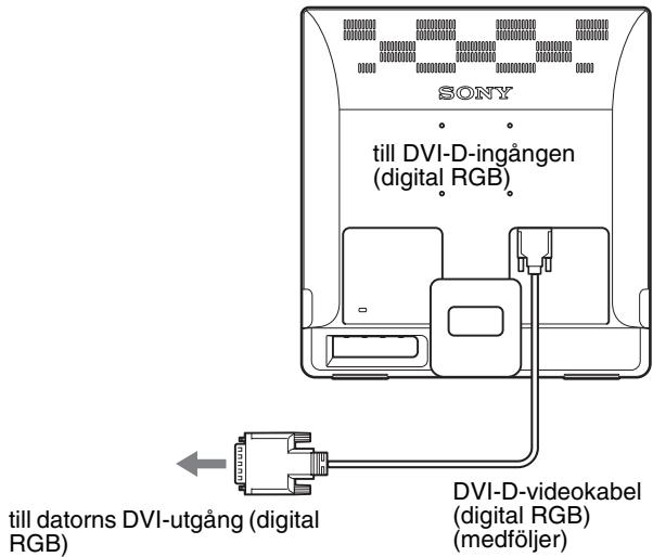 SONY NC - ■ Anslut en dato som har en DVI-utgang (digital RGB) (endast SDM-E76D/SDM-E96D) - 1