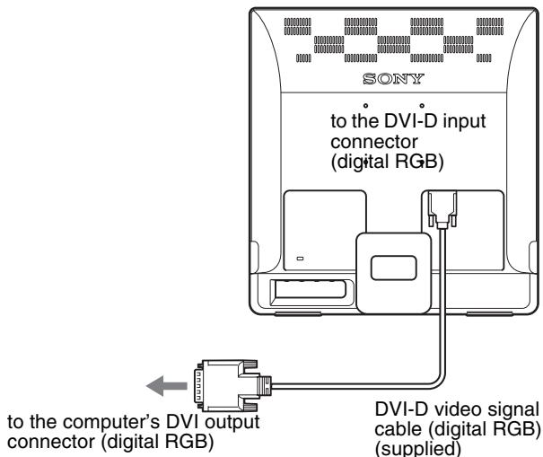 SONY NC - Connect a computer equipped with a DVI output connector (digital RGB) (SDM-E76D/SDM-E96D only) - 1