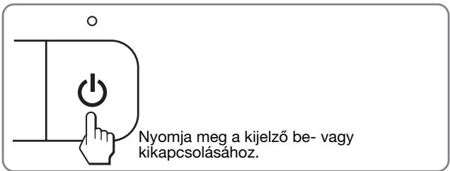 SONY NC - A monitor hátlapja - 2