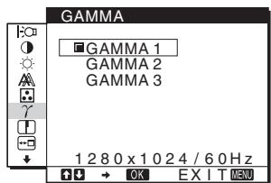 SONY NC - GAMMA  (page 13) - 1