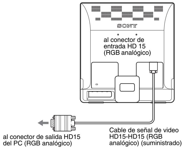 SONY NC - - Conecte un PC equipado con un conductor de salute HD15 (RGB analógico) - 1