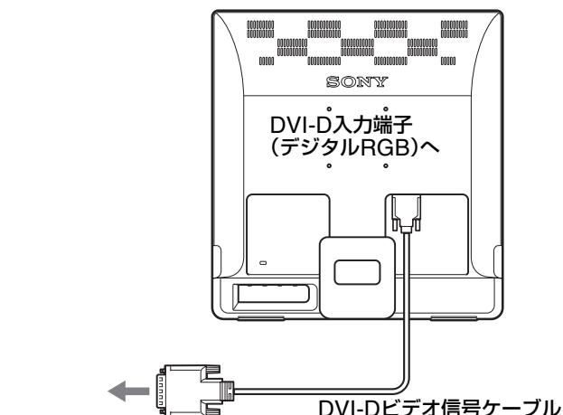 SONY NC - DVI出力端子(デジルRGB)のたンビューロ - 1