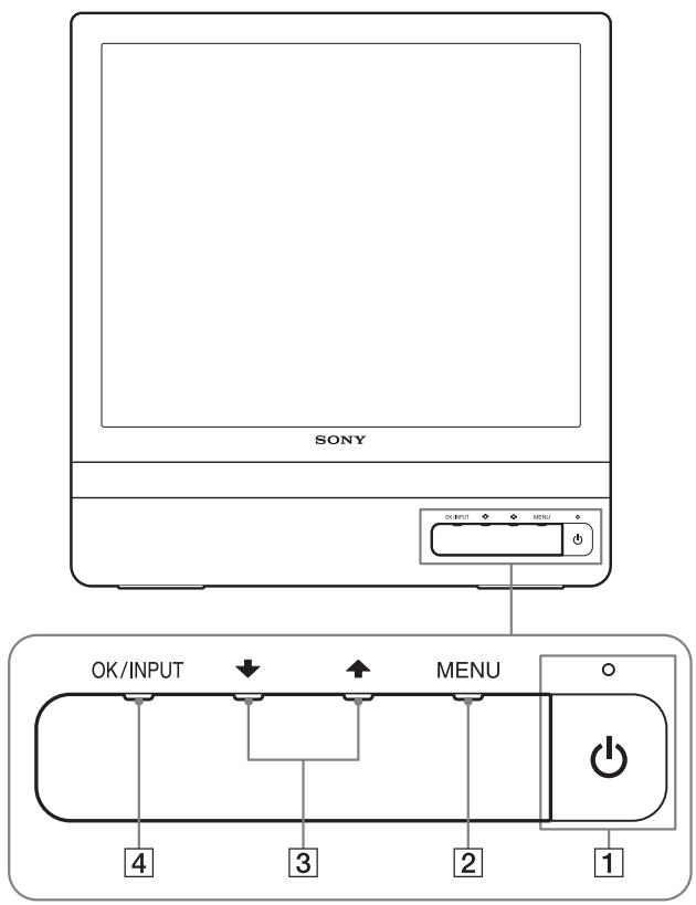 SONY NC - Parte anteriore del display - 1