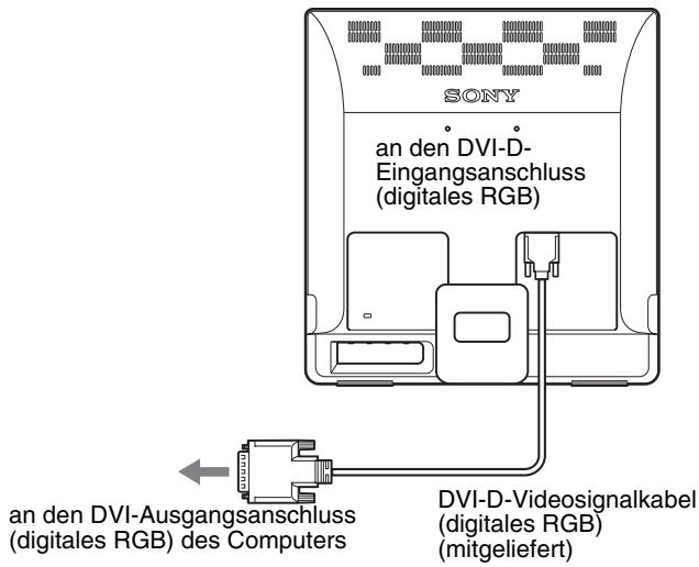 SONY NC - ■ Anschlieben eines Computers mit einem DVI-Ausgangsanschluss (digitales RGB) (nur SDM-E76D/SDM-E96D) - 1