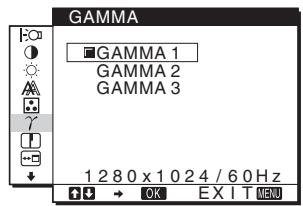 SONY NC - GAMMA  (13. oldal) - 1