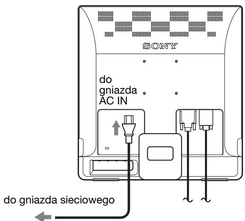 SONY NC - Konfiguracja 3: Podłuczanie kabla zasilania - 1