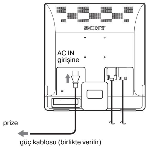 SONY NC - Kurulum 3: Güç kablosunubaughayin - 1