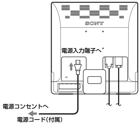 SONY NC - 手順3：電源コードをつねく - 1
