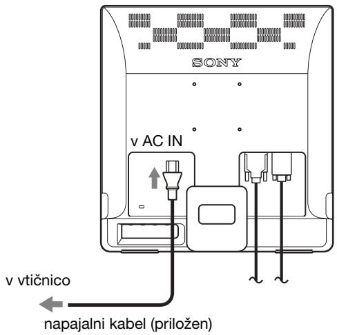 SONY NC - Nastavitev 3: Priključite napajalni kabel - 1