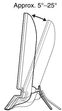 SONY NC - Adjusting the tilt - 1