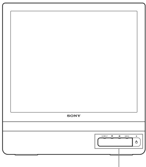 SONY NC - Az monitor elólapja - 1