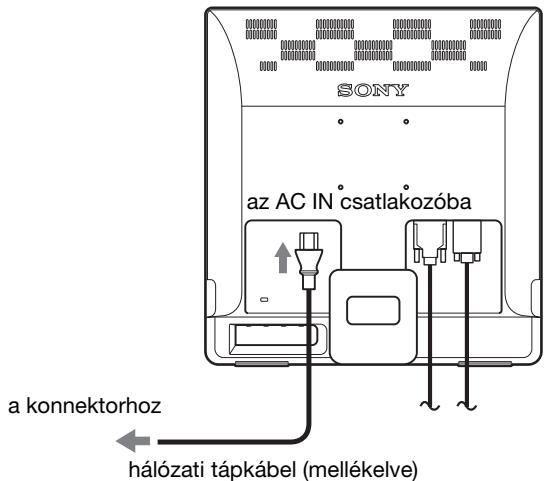SONY NC - lépés: Csatlakoztassa a tapkábelt - 1