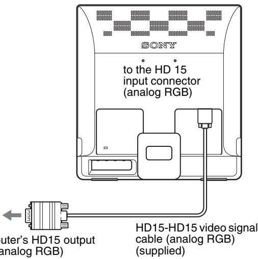 SONY NC - Connect a computer equipped with an HD15 output connector (analog RGB) - 1