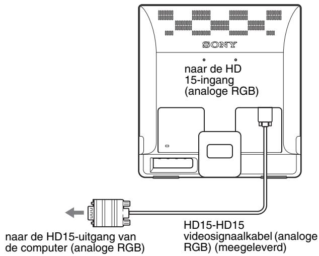 SONY NC - Een computer aansluiten die is voorzien van een HD15-uitgang (analoge RGB) - 1