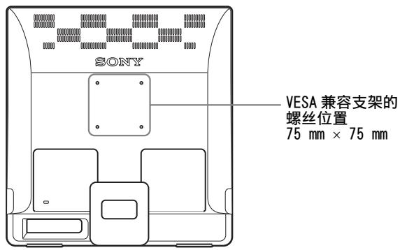 SONY NC - 使用 VESA 兼容支架 - 1
