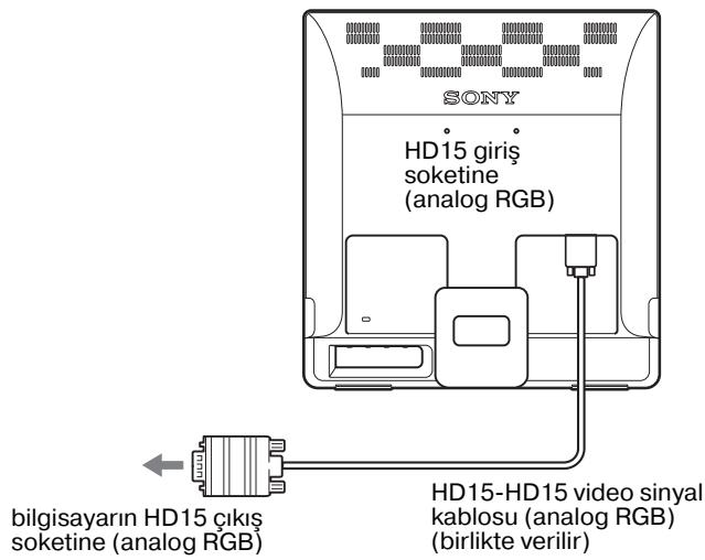 SONY NC - ■ HD15 Çkış soketi olan bir bilgisayarbaughin (analog RGB) - 1
